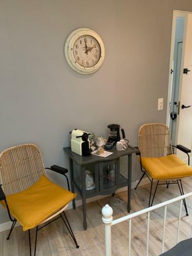 Bed & Breakfast De Drechtstee