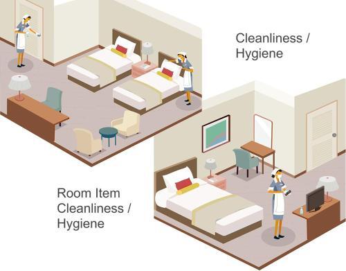 Hotel Trimrooms Mount Blue