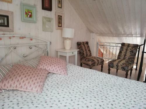 Bed & Breakfast Willa Ima