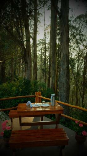 Western Valley Resorts