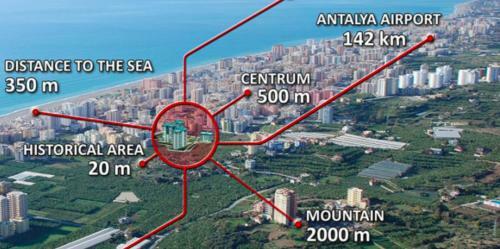 Luxury New Apartment In Alanya