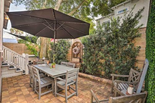 Historic 1900 Cottage In Downtown St Augustine!