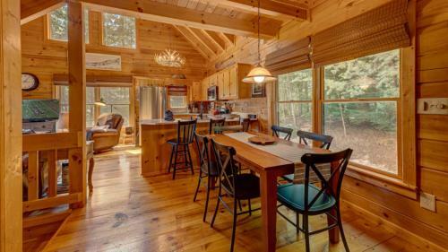 Glory Days Getaway By Escape To Blue Ridge
