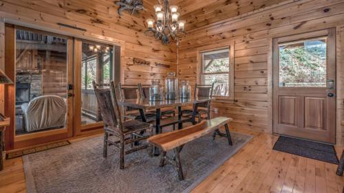 Valhalla View By Escape To Blue Ridge