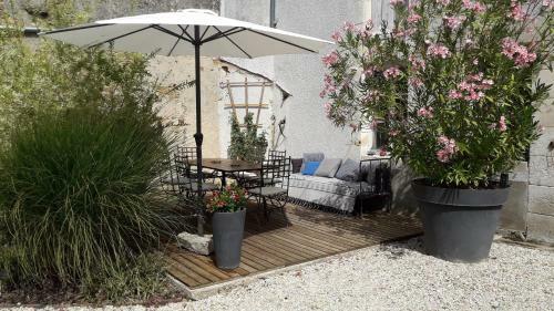 Meubl� de Tourisme La Maison D'orgy