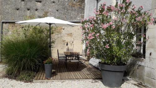 Meubl� de Tourisme La Maison D'orgy