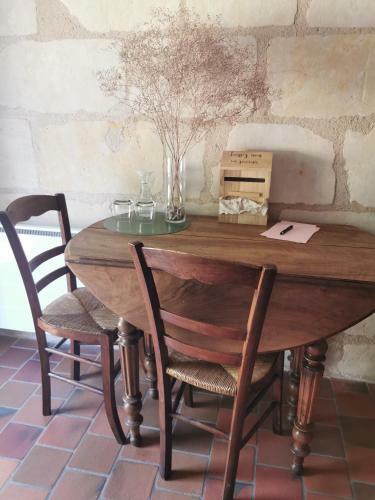 Bed & Breakfast Au Pied Du Tilleul