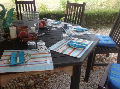 Bed & Breakfast La Raillere