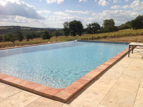 Bed & Breakfast La Raillere
