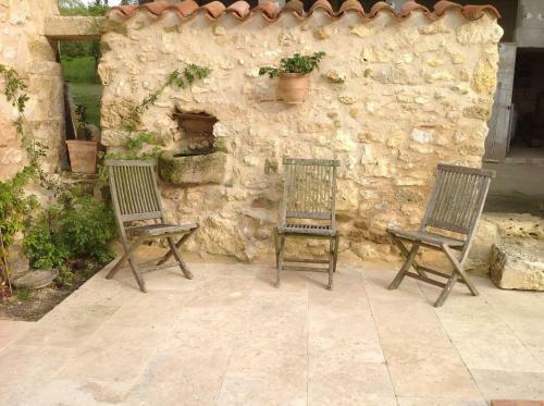 Bed & Breakfast La Raillere