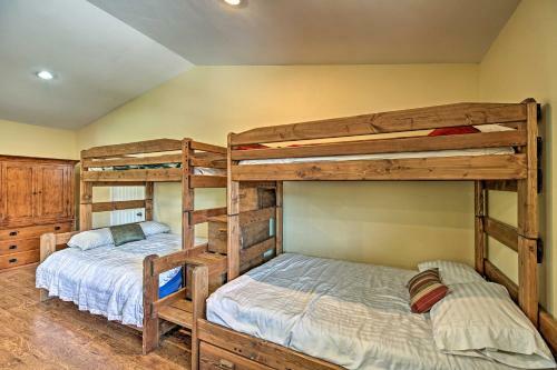 Apartamento Summit Lake Escape With Shared Dock And Kayaks!