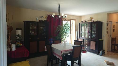 Location Dordogne