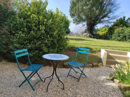 Bed & Breakfast Chambres D'h�tes Kermanac'h Vue Mer