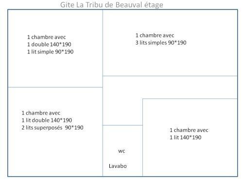 La Tribu De Beauval