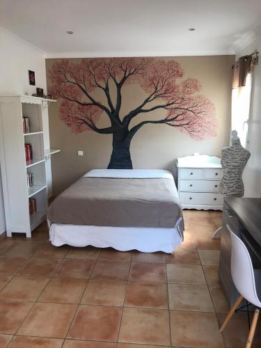 Villa Sous La Paillote...