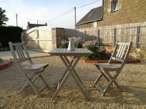 Bed & Breakfast Ker Adsav O'naturel