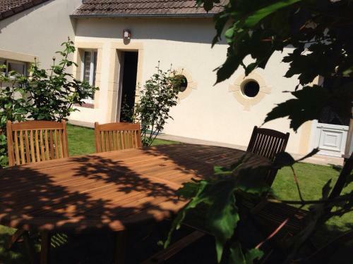 Les Gites Douillets De Sancerre