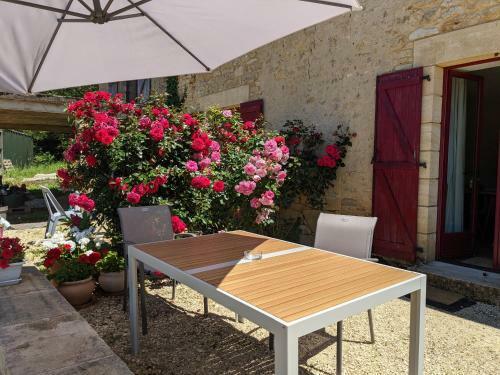 Bed & Breakfast Domaine de Fleurie