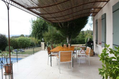 Villa Boutouzet
