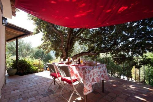 Villa Casa Furtuna