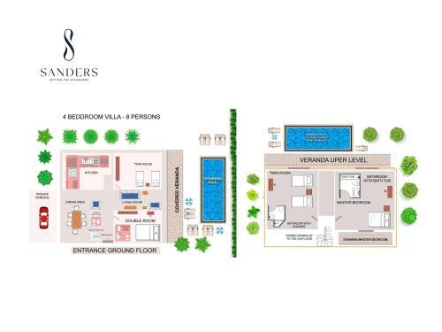 Azzurro Holiday Villa Artemis By Sanders