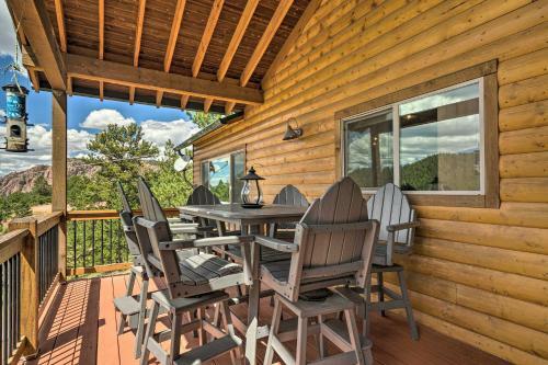 Cripple Creek Mtn Getaway With Hot Tub And Views!