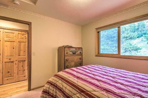 Cripple Creek Mtn Getaway With Panoramic Views