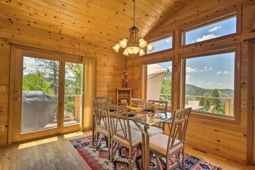 Cripple Creek Mtn Getaway With Panoramic Views