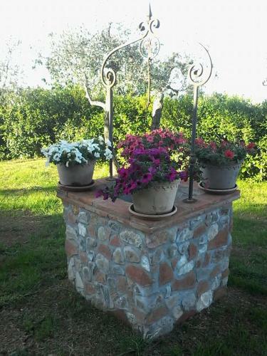 Bed & Breakfast Casa Della Madonna