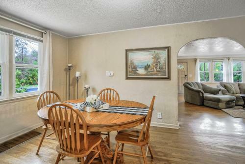 3br Manitou Springs Get Away
