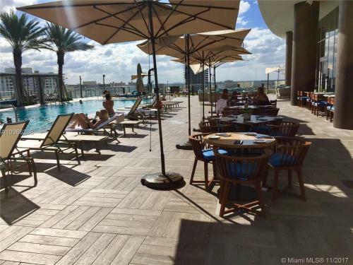 Apartamento C Y H Residences Hyde