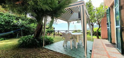 Casa Vacanze Mombrino