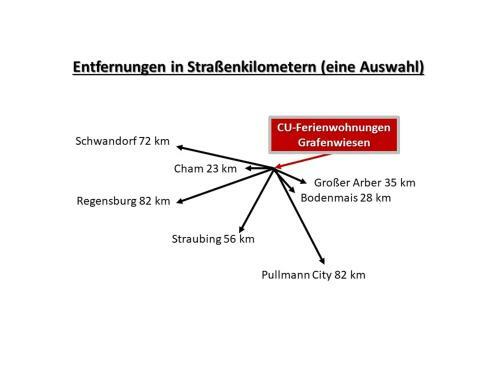 Apartamento Cu-ferienwohnungen