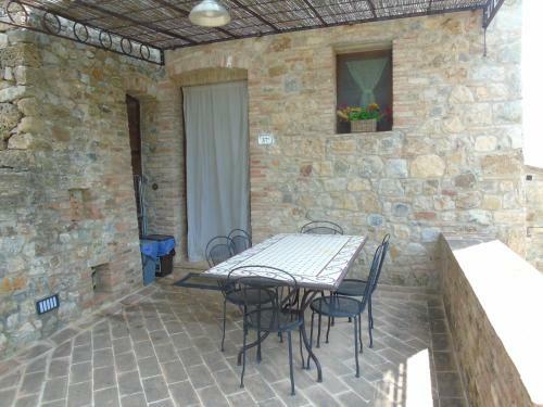 Apartamento Mommialla Il Baluardo