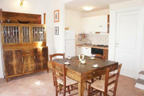 Villa Borgo La Fungaia