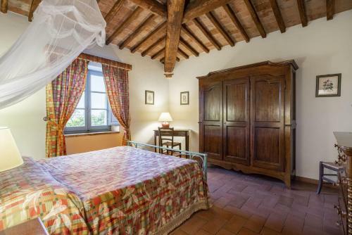 Villa I Sodi Di Bibbiano