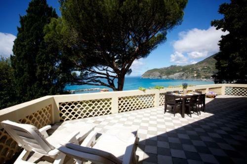 Villa Mare Blu