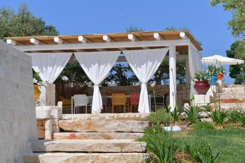 Villa Trulli Santa Croce - Luxury Holiday -
