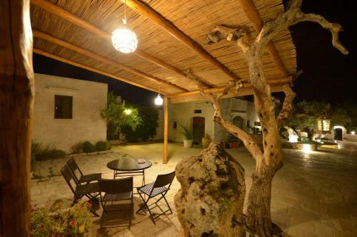Bed & Breakfast Trulli Petra Chiara