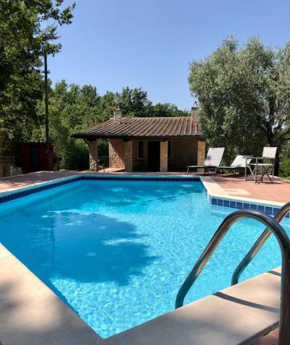 Villa San Federico