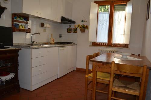 Agroturismo Ripabuia