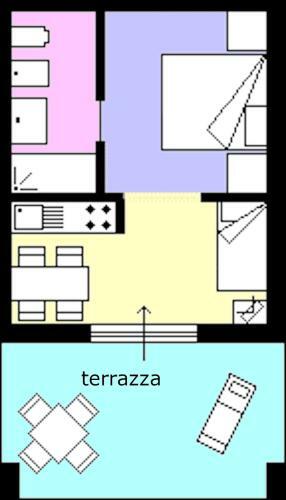 Appartamenti Le Fornaci