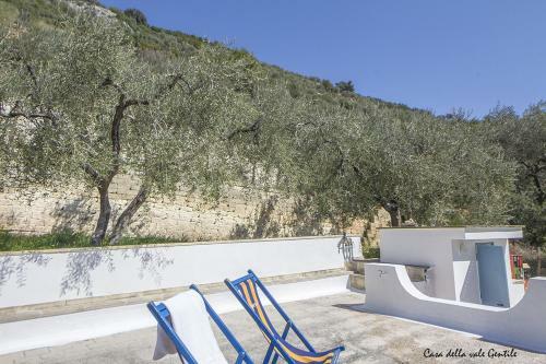 Casa Della Valle Gentile