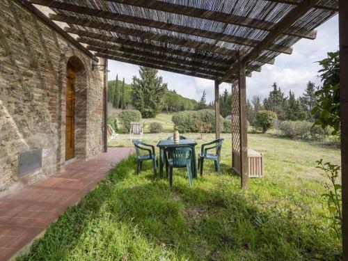 Pleasant Apartment In Montespertoli With Pool