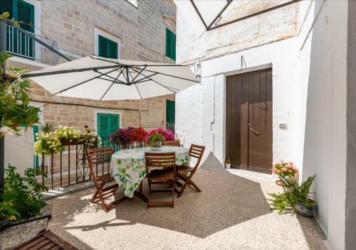 B&B 20 Archi