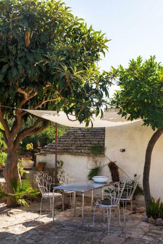 Agroturismo Casa Gianr�