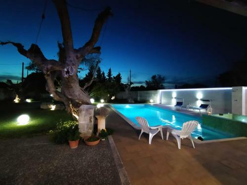 Villa Federico