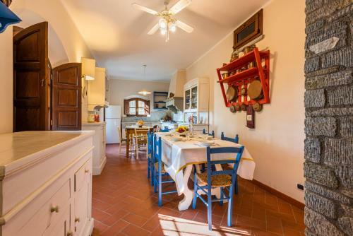 Villa C� Di Negr�