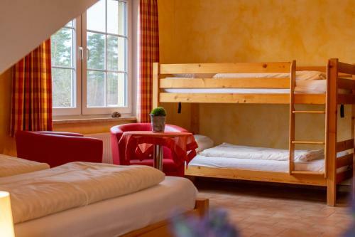 Hotel Auf Dem Simpel