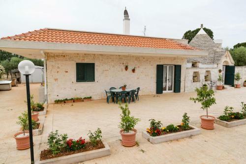 Trulli E Tramonti